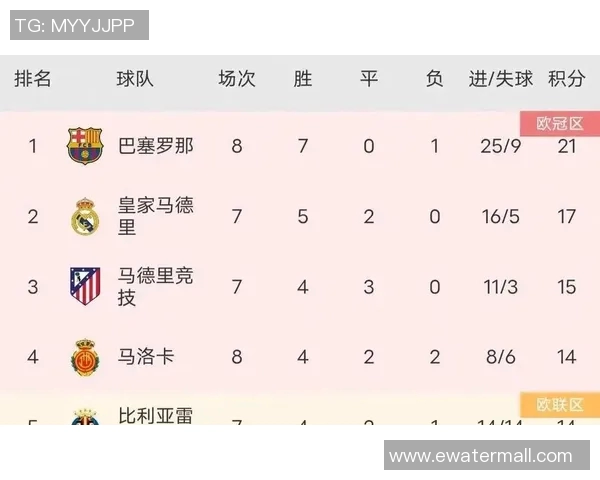 皇马与马竞技对决分析及胜负推荐策略分享